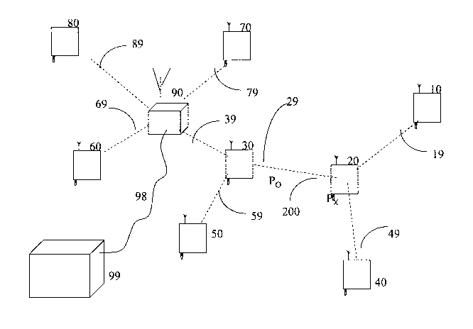 A single figure which represents the drawing illustrating the invention.